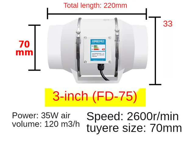 220V Air Ventilator