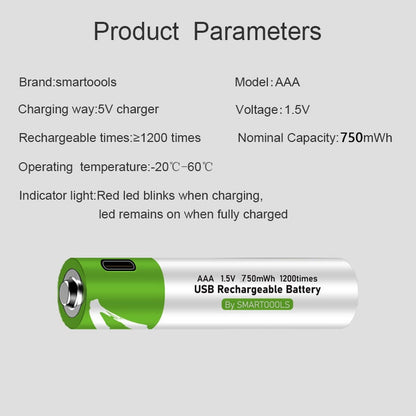 UltraLife AAA Battery